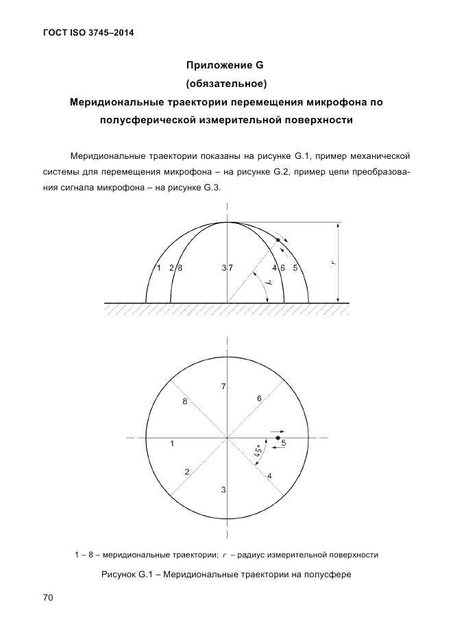 ГОСТ ISO 3745-2014, страница 74