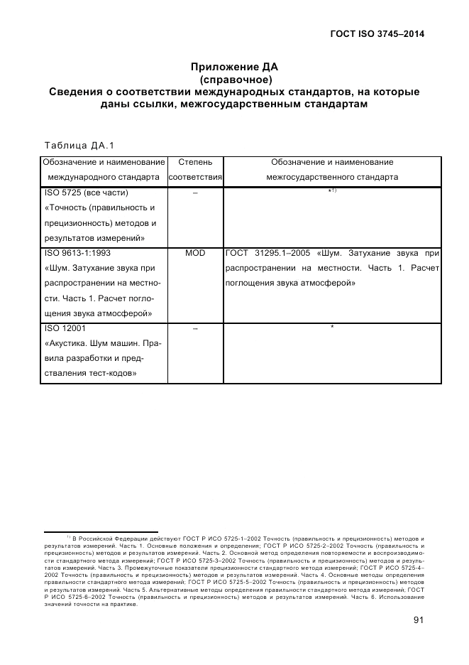 ГОСТ ISO 3745-2014, страница 95