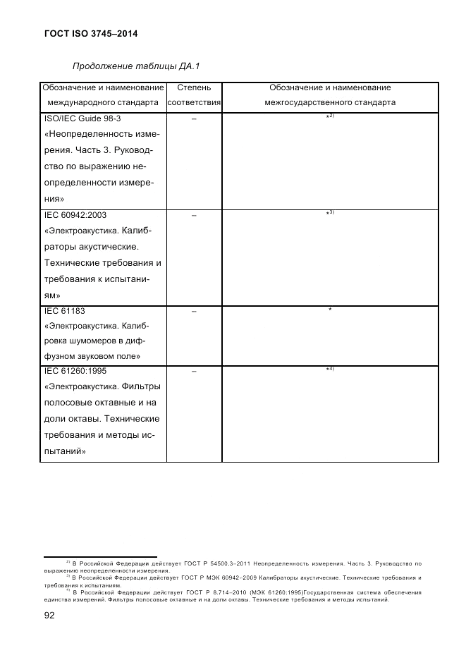 ГОСТ ISO 3745-2014, страница 96
