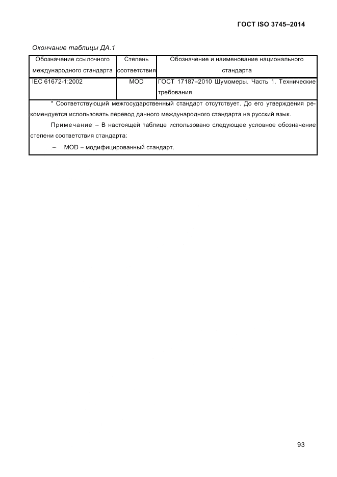 ГОСТ ISO 3745-2014, страница 97