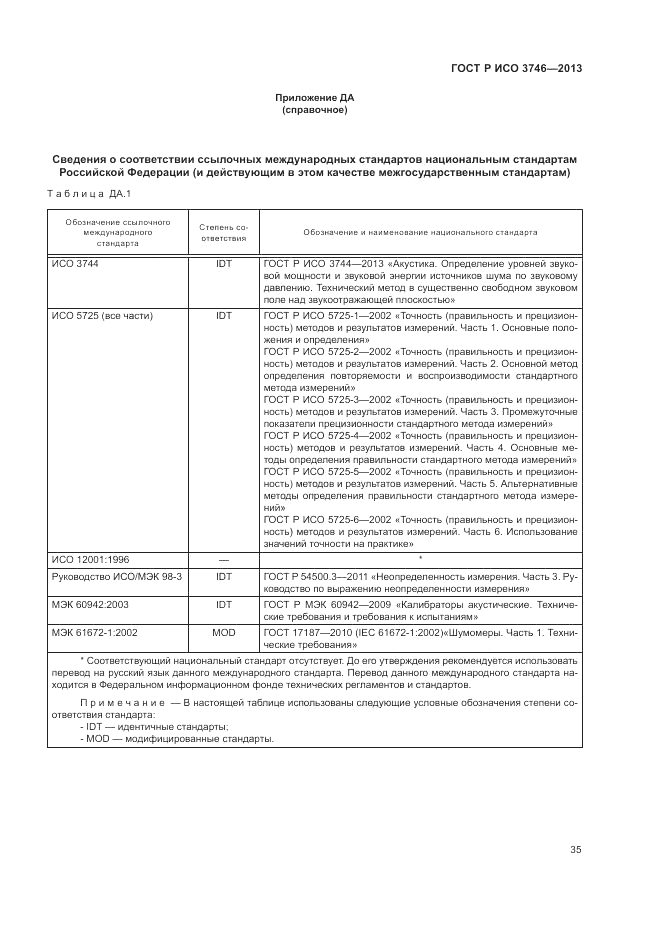 ГОСТ Р ИСО 3746-2013, страница 39