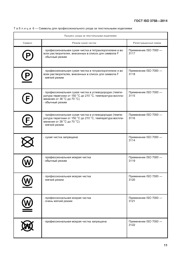 ГОСТ ISO 3758-2014, страница 15
