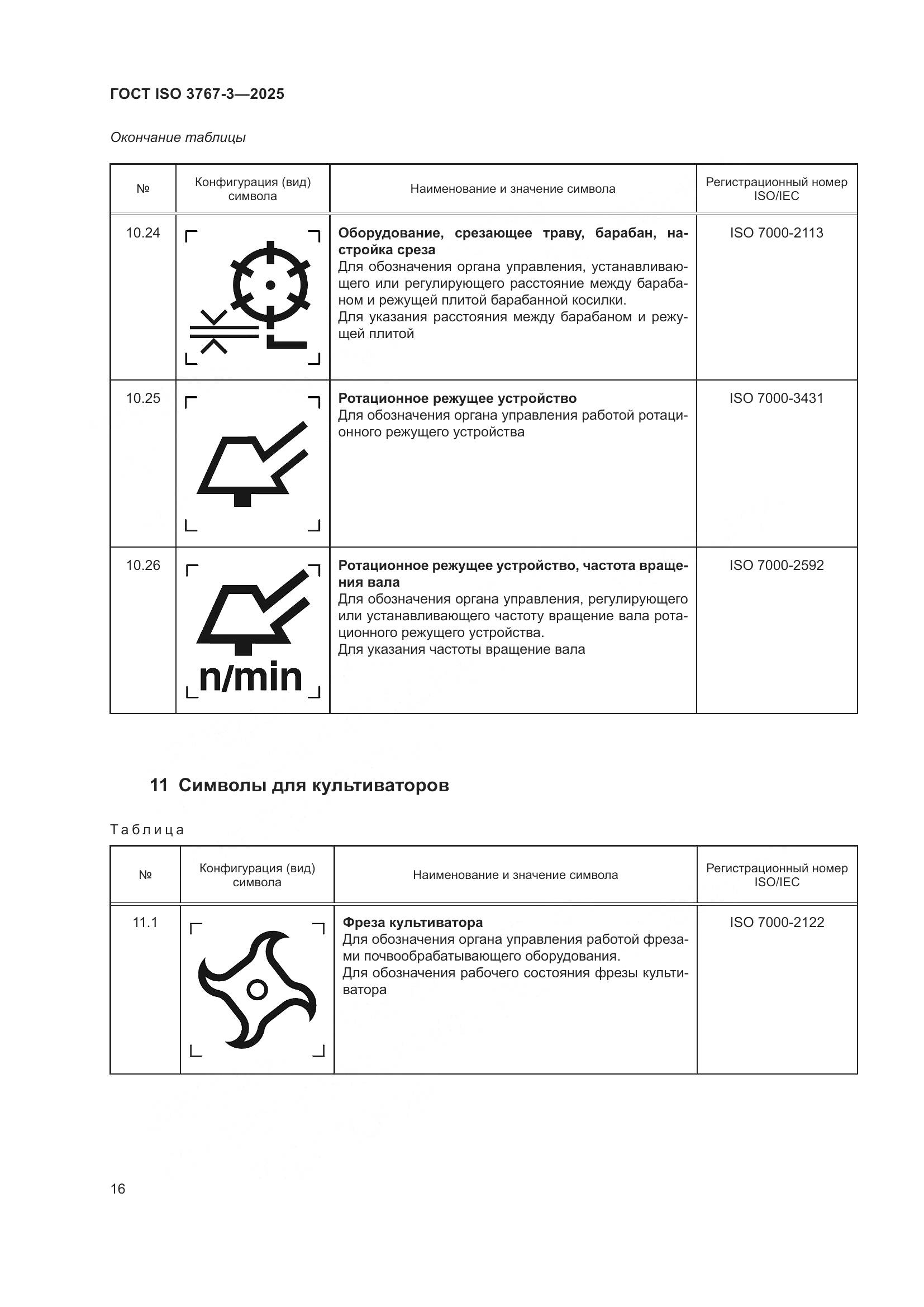 ГОСТ ISO 3767-3-2025, страница 20