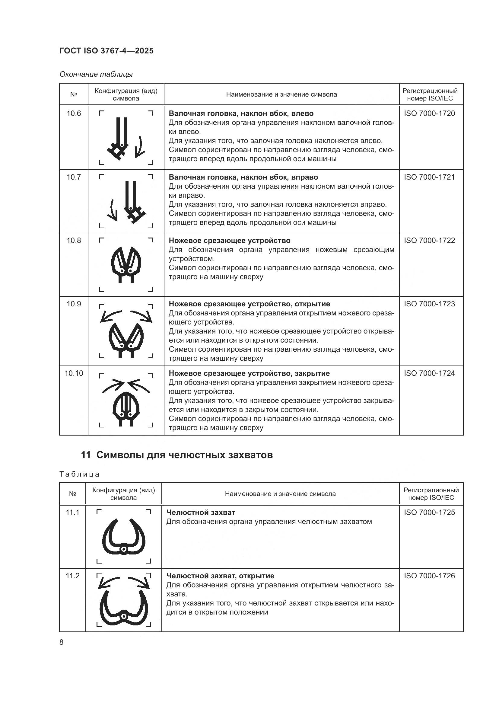 ГОСТ ISO 3767-4-2025, страница 12