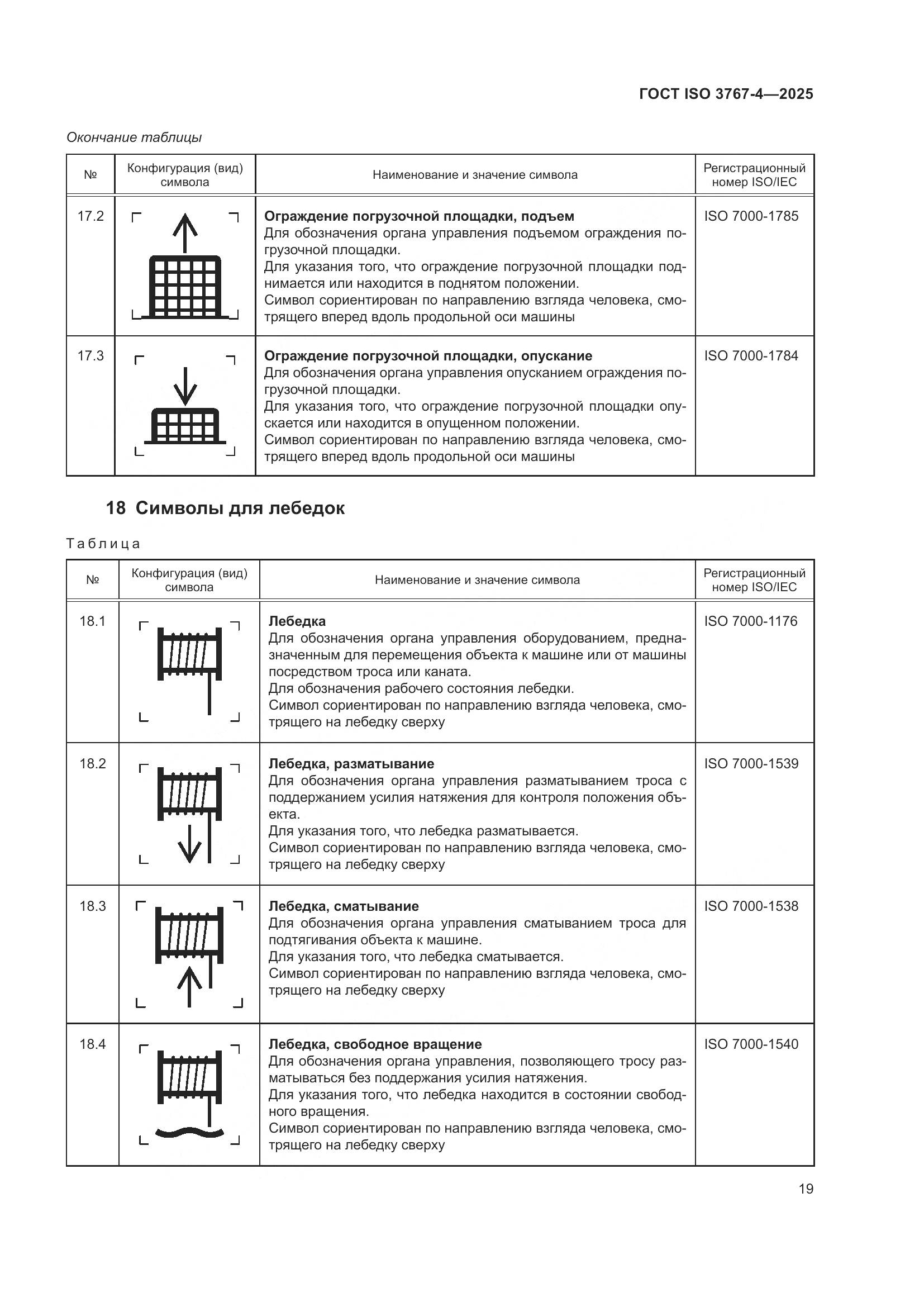 ГОСТ ISO 3767-4-2025, страница 23