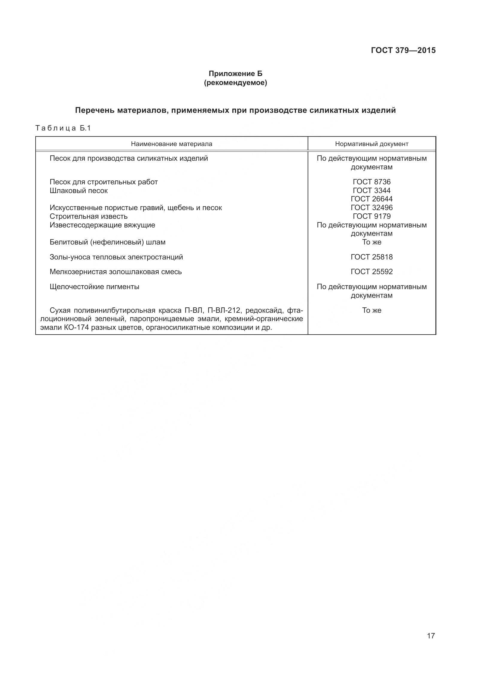 ГОСТ 379-2015, страница 21