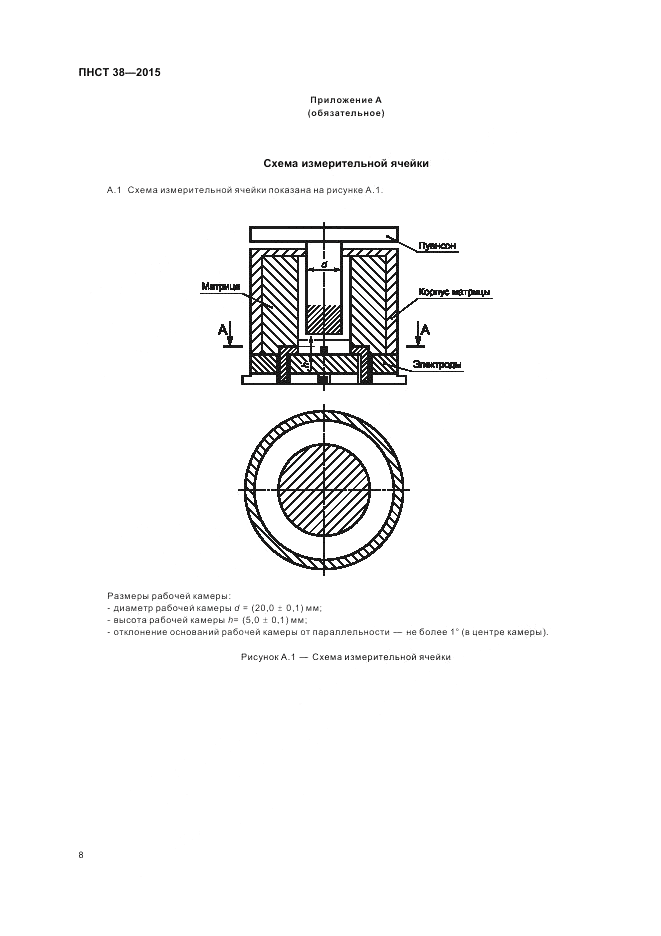 ПНСТ  38-2015, страница 10