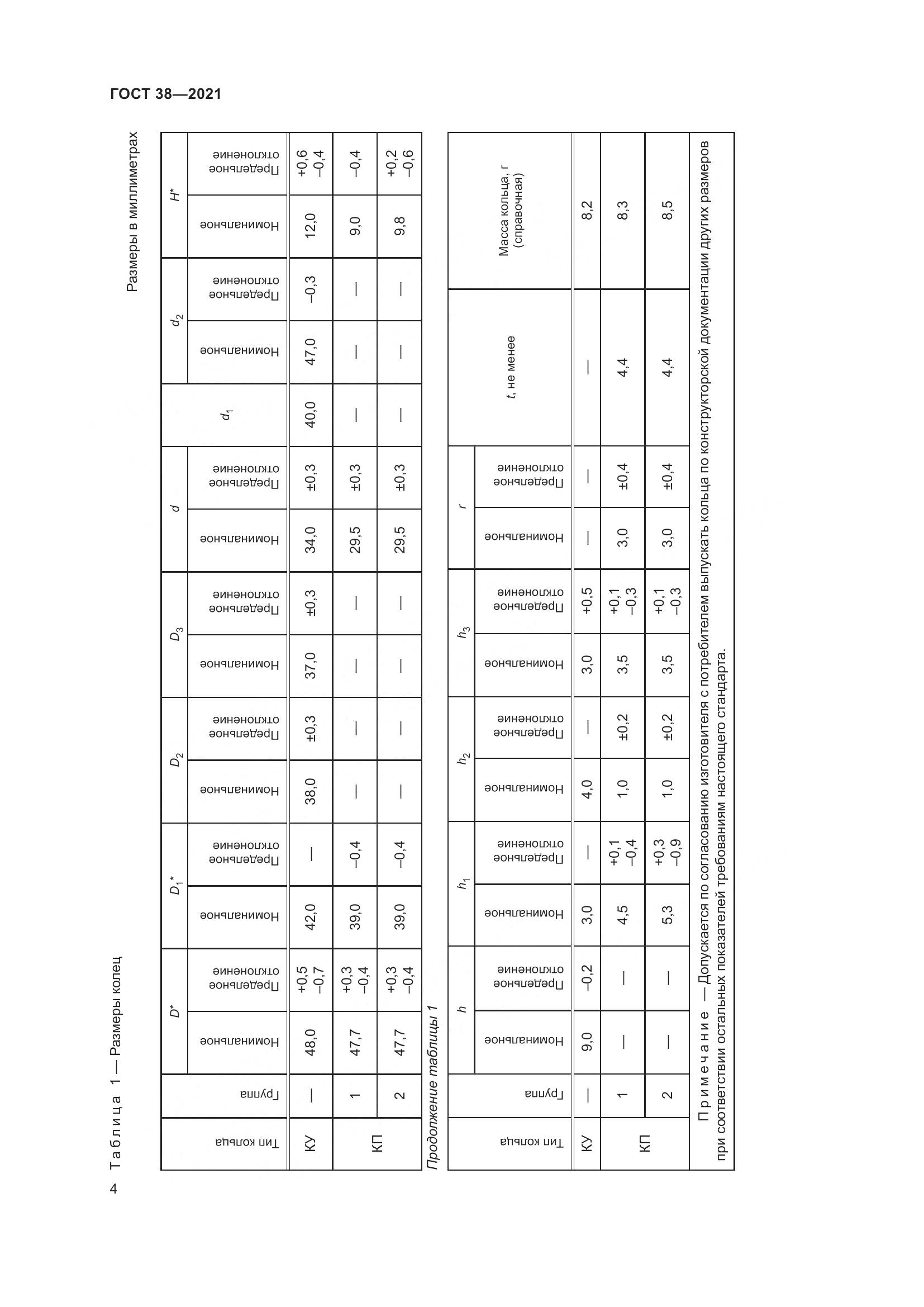 ГОСТ 38-2021, страница 8