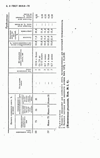 ГОСТ 3818.0-72, страница 4