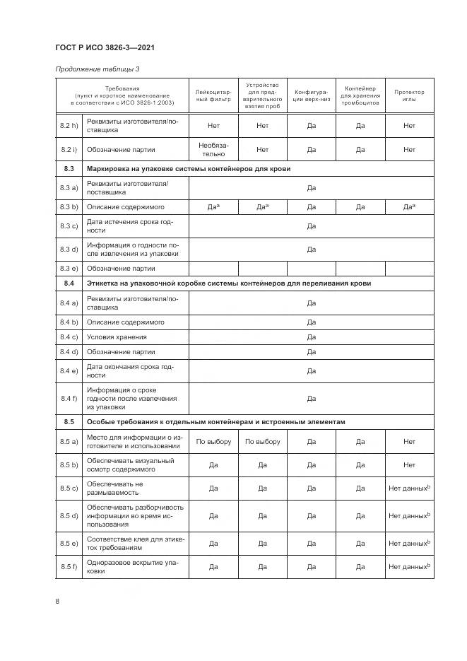 ГОСТ Р ИСО  3826-3-2021, страница 12