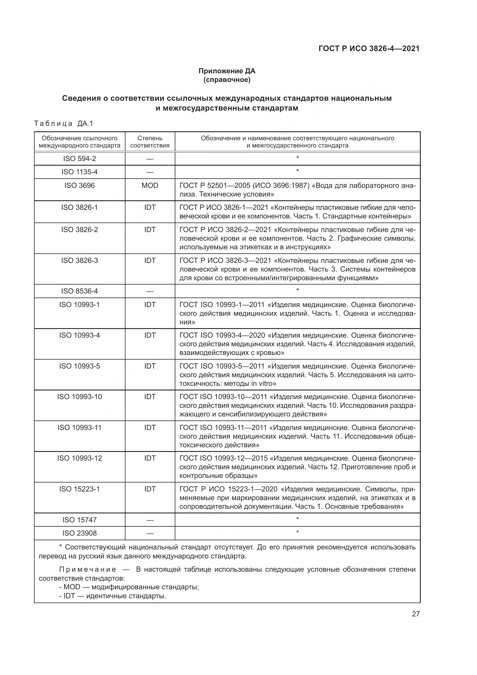ГОСТ Р ИСО  3826-4-2021, страница 31