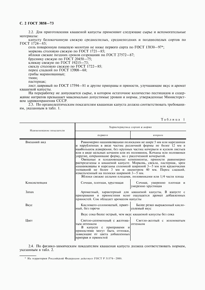 ГОСТ 3858-73, страница 3