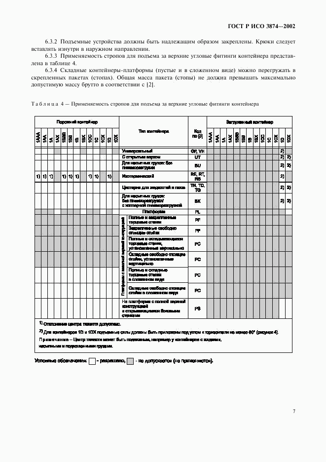 ГОСТ Р ИСО 3874-2002, страница 10