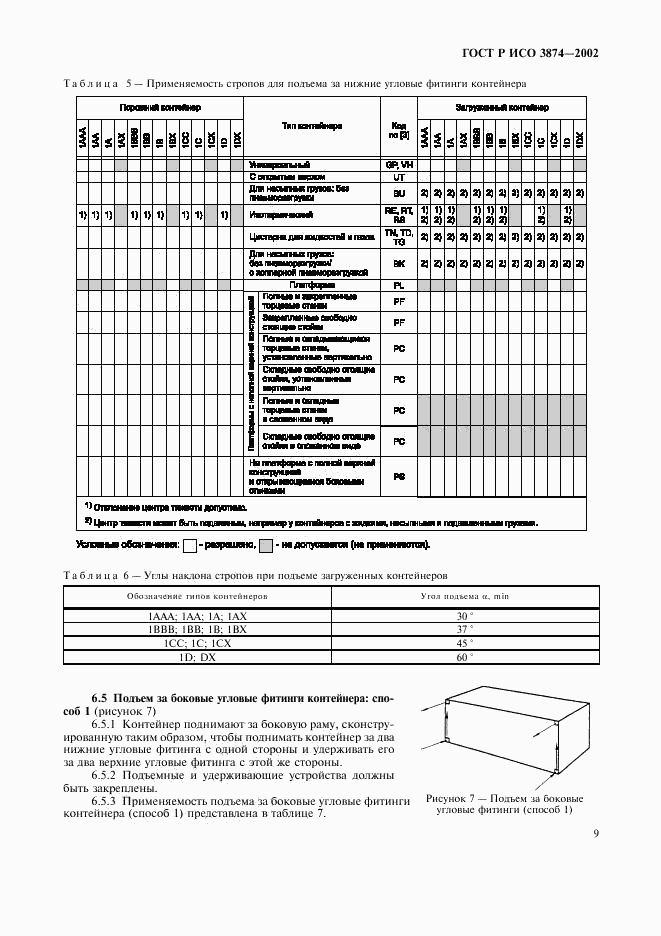 ГОСТ Р ИСО 3874-2002, страница 12