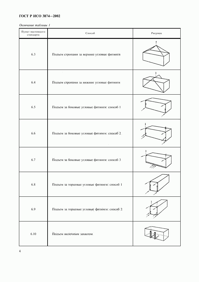 ГОСТ Р ИСО 3874-2002, страница 7
