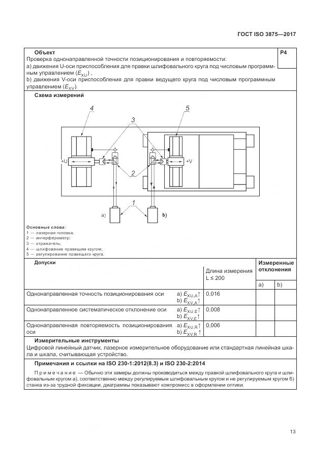 ГОСТ ISO 3875-2017, страница 19
