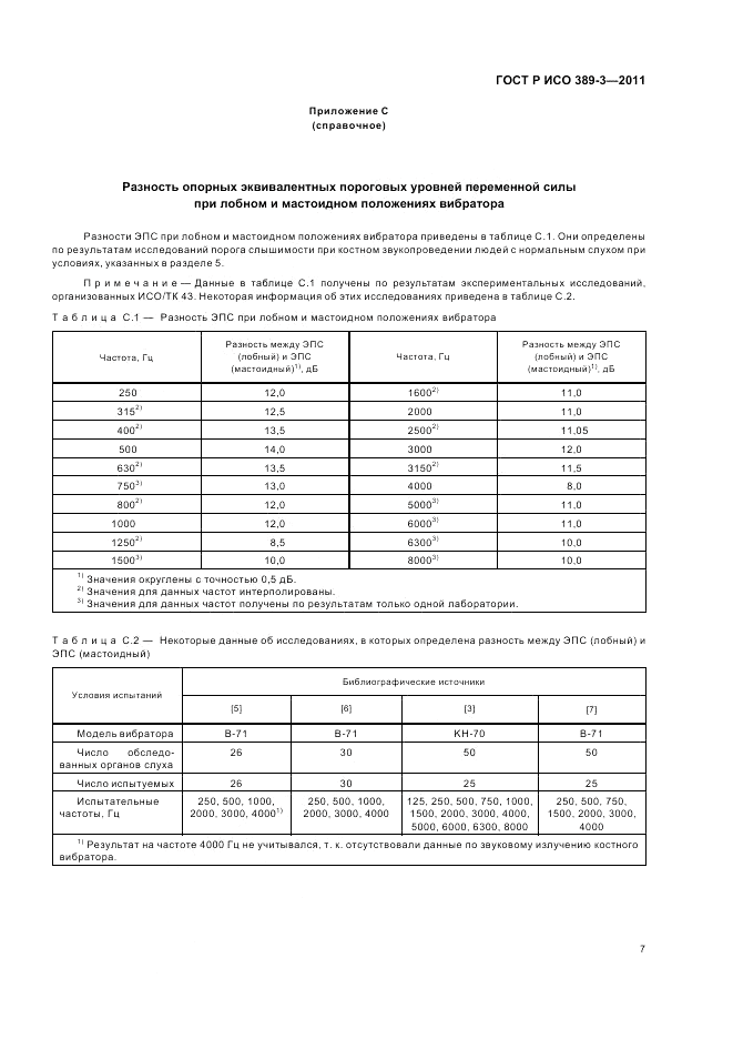ГОСТ Р ИСО 389-3-2011, страница 11