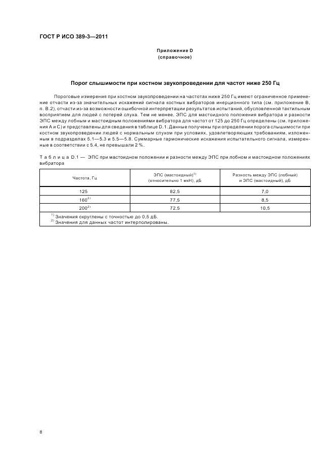 ГОСТ Р ИСО 389-3-2011, страница 12