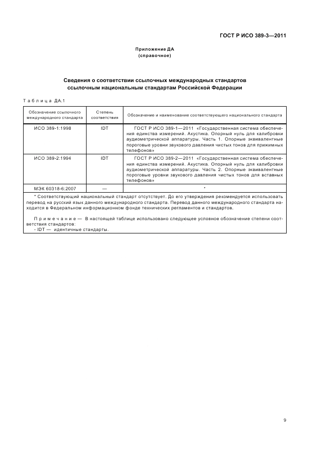 ГОСТ Р ИСО 389-3-2011, страница 13