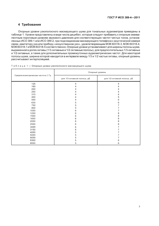 ГОСТ Р ИСО 389-4-2011, страница 7