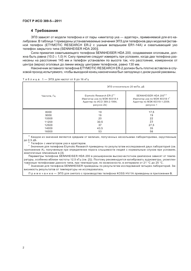 ГОСТ Р ИСО 389-5-2011, страница 4