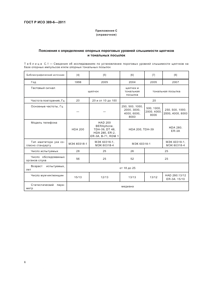 ГОСТ Р ИСО 389-6-2011, страница 10