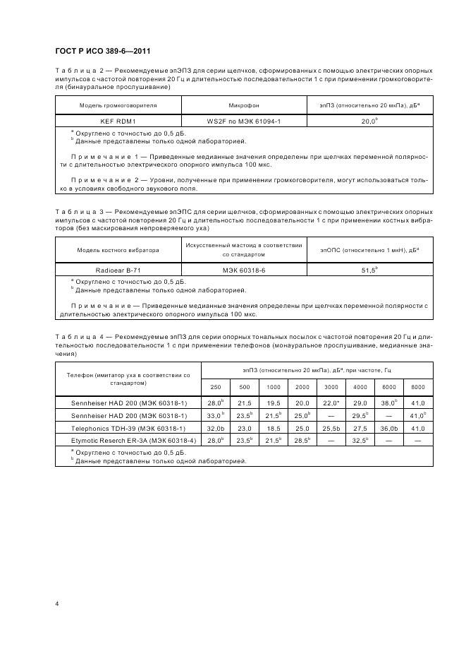 ГОСТ Р ИСО 389-6-2011, страница 8