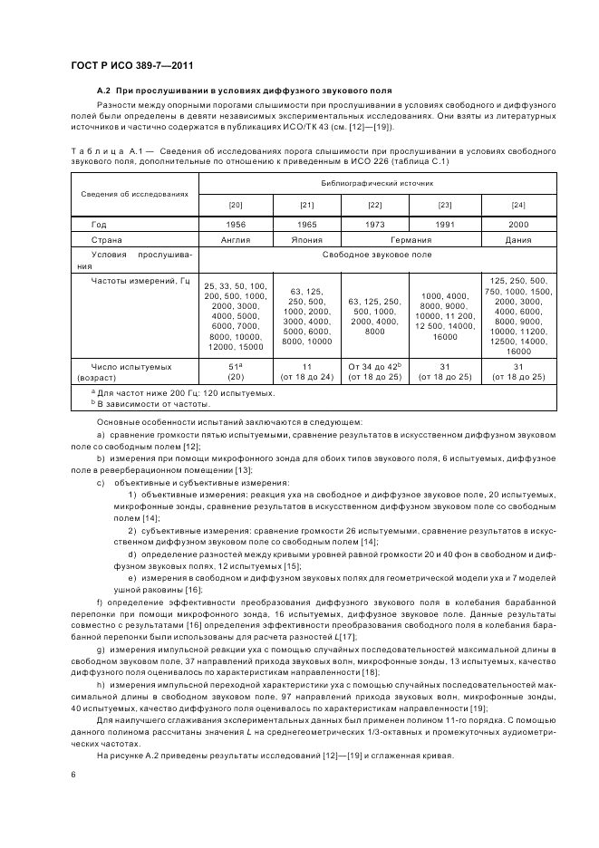 ГОСТ Р ИСО 389-7-2011, страница 10