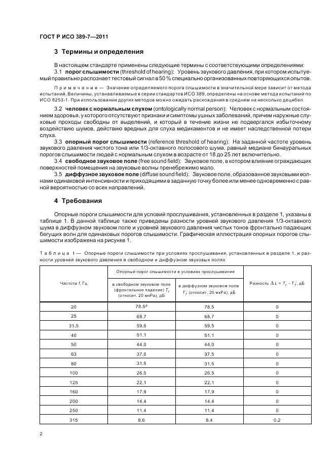 ГОСТ Р ИСО 389-7-2011, страница 6