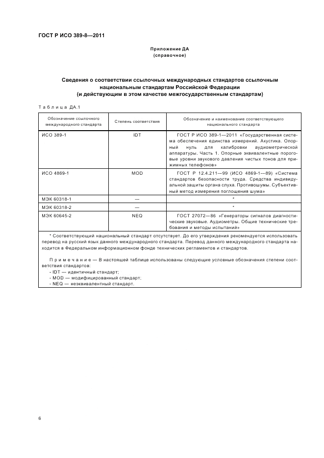 ГОСТ Р ИСО 389-8-2011, страница 10