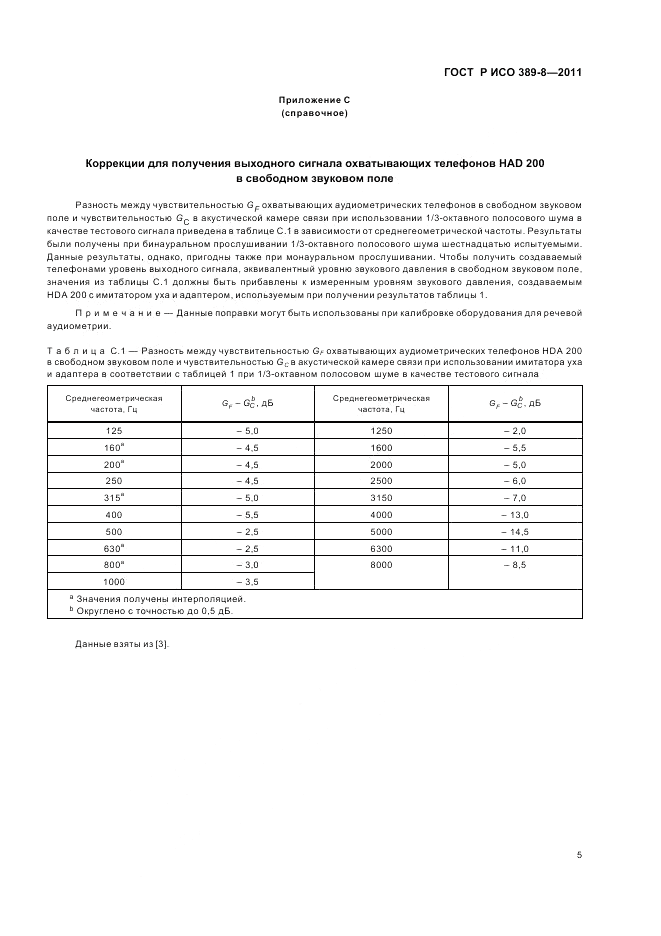 ГОСТ Р ИСО 389-8-2011, страница 9