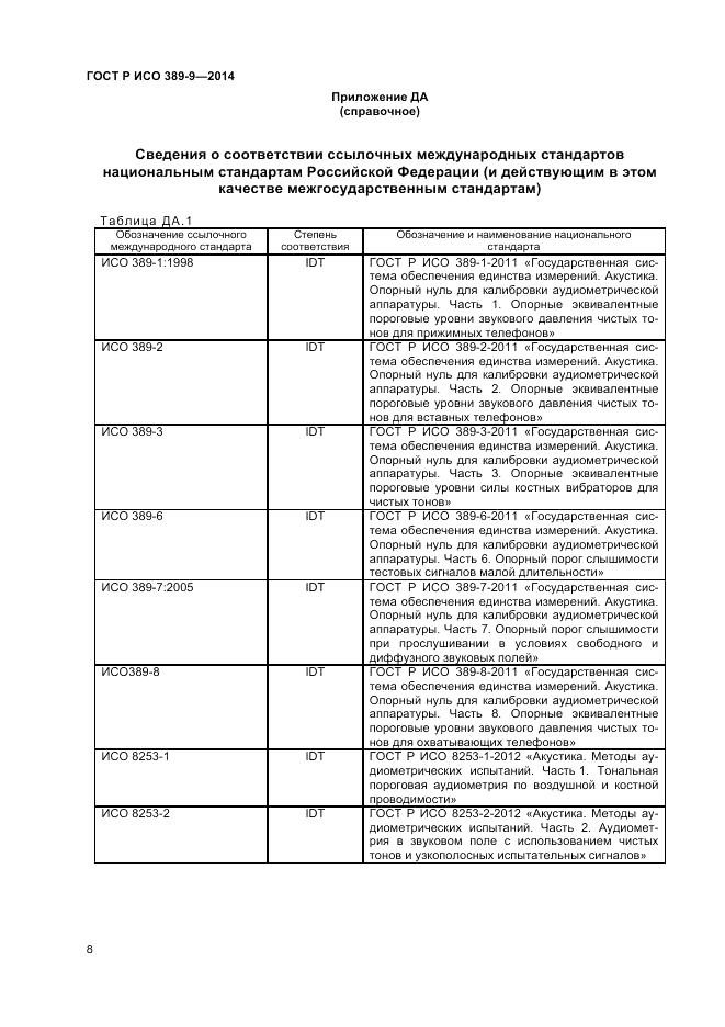 ГОСТ Р ИСО  389-9-2014, страница 12