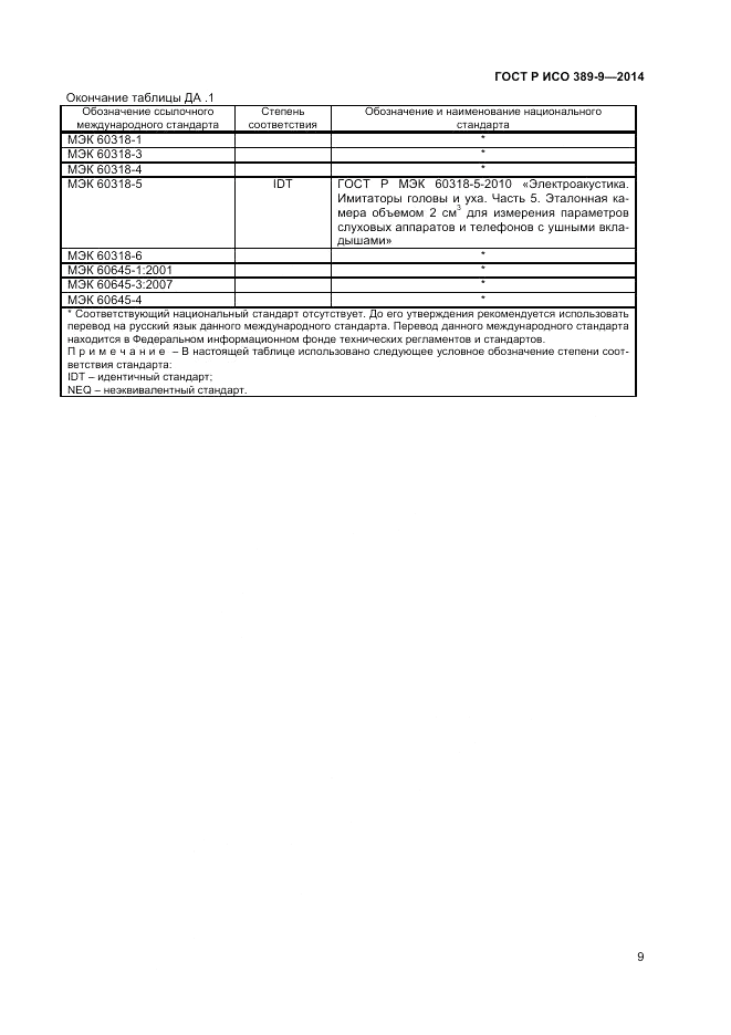 ГОСТ Р ИСО  389-9-2014, страница 13
