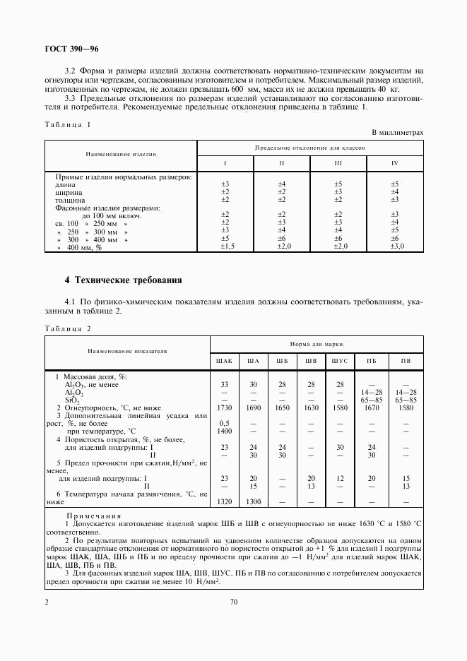 ГОСТ 390-96, страница 4