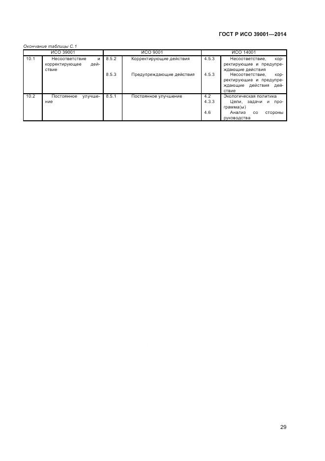ГОСТ Р ИСО  39001-2014, страница 33