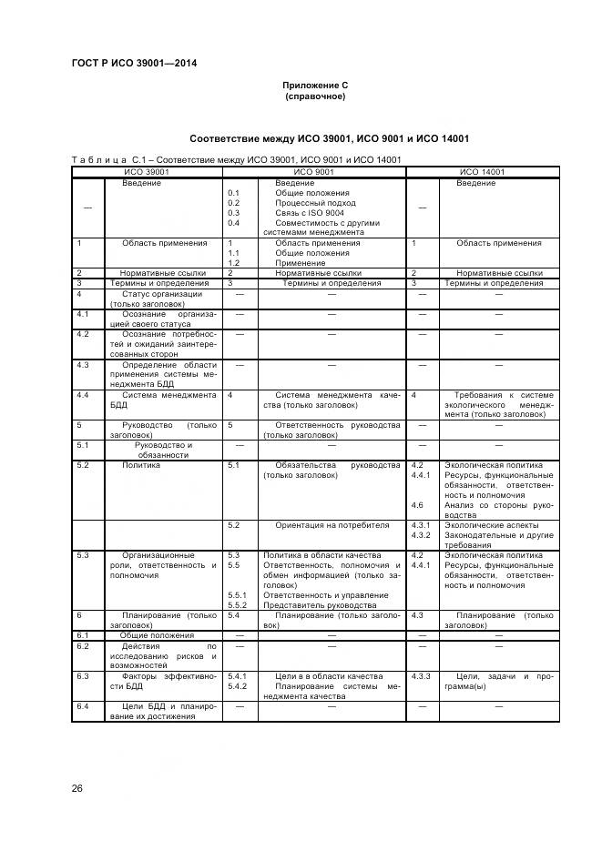 ГОСТ Р ИСО 39001-2014, страница 30