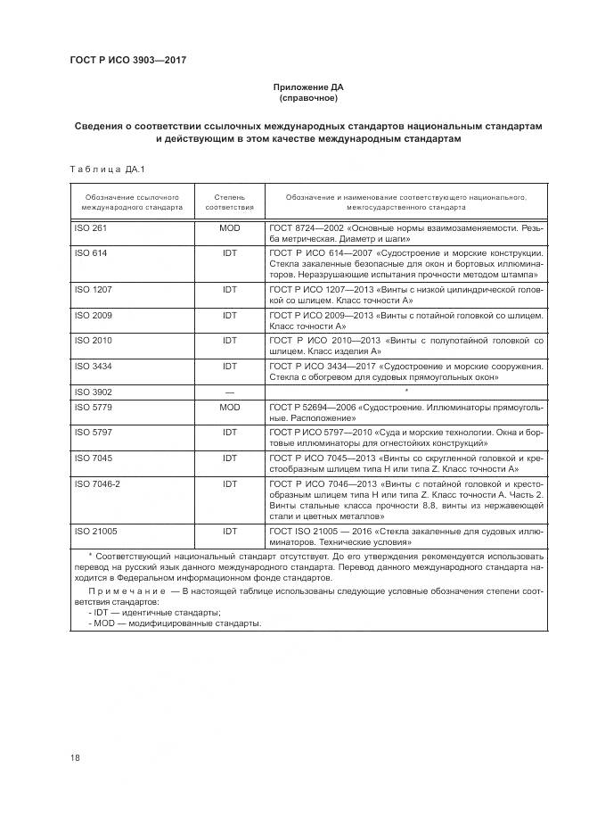 ГОСТ Р ИСО  3903-2017, страница 22