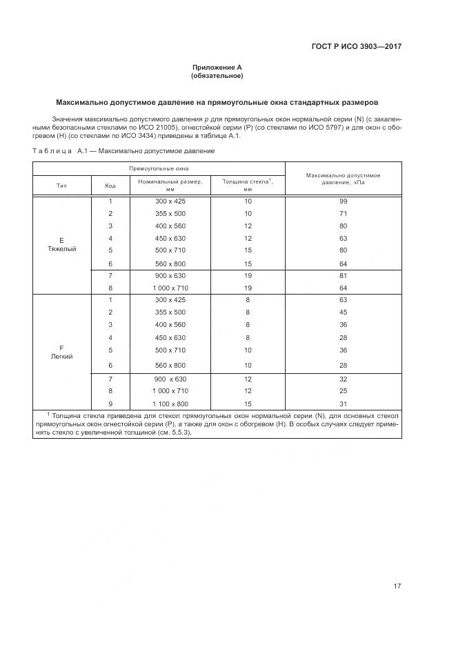 ГОСТ Р ИСО 3903-2017, страница 21