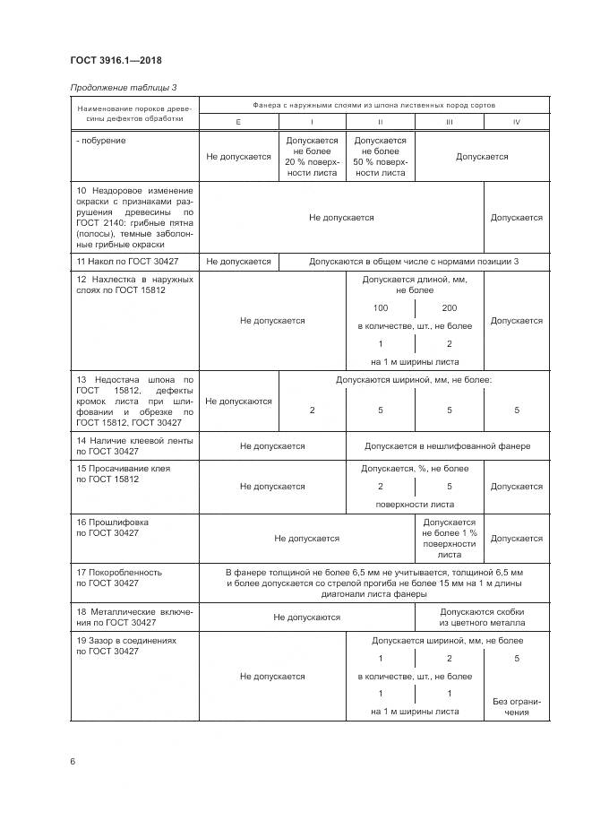 ГОСТ 3916.1-2018, страница 11