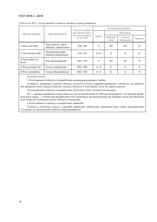 ГОСТ 3916.1-2018, страница 23