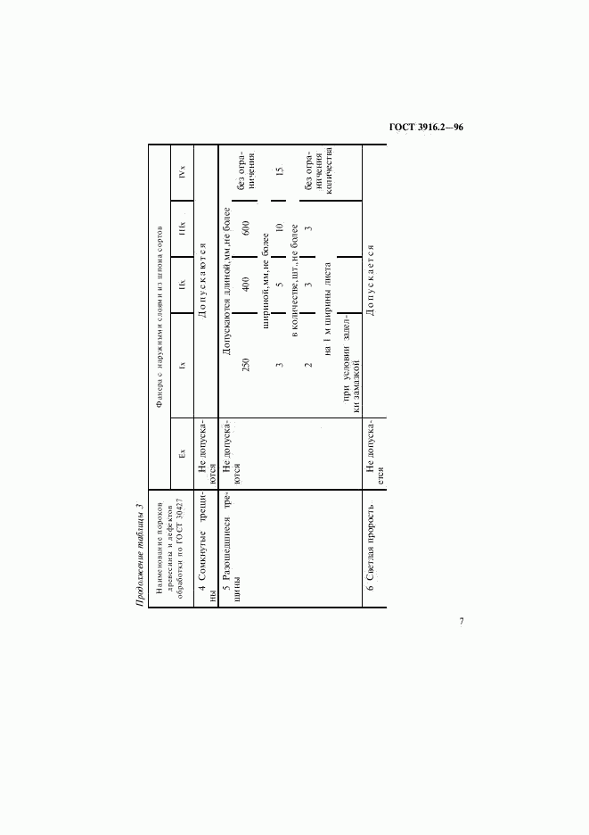 ГОСТ 3916.2-96, страница 11