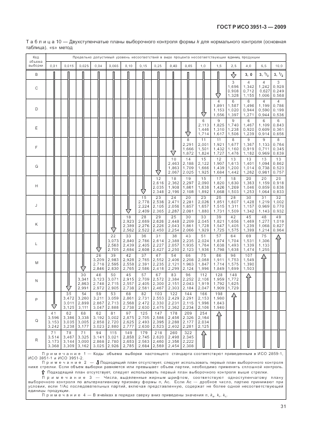 ГОСТ Р ИСО 3951-3-2009, страница 37