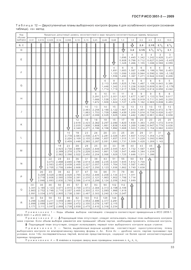 ГОСТ Р ИСО 3951-3-2009, страница 39