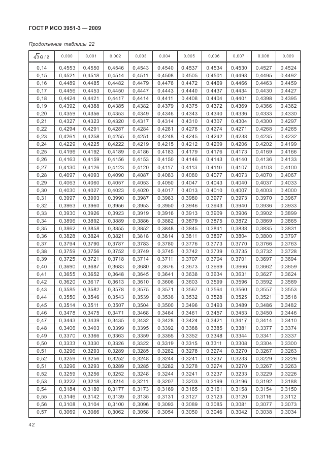 ГОСТ Р ИСО 3951-3-2009, страница 48