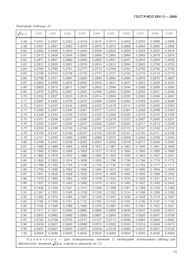 ГОСТ Р ИСО 3951-3-2009, страница 49