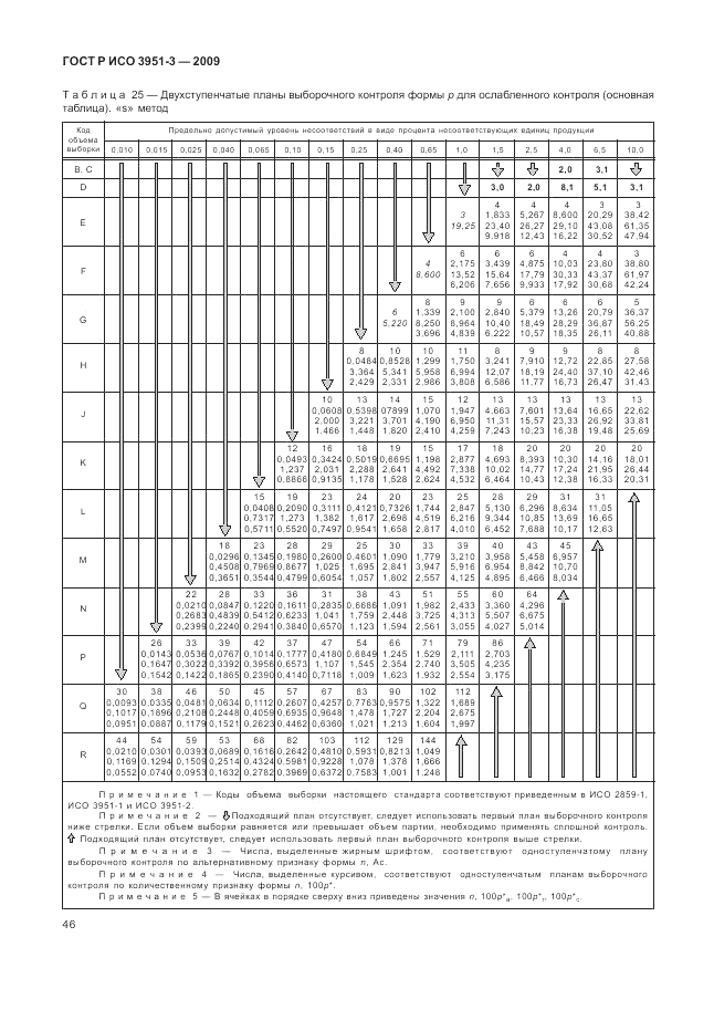 ГОСТ Р ИСО 3951-3-2009, страница 52