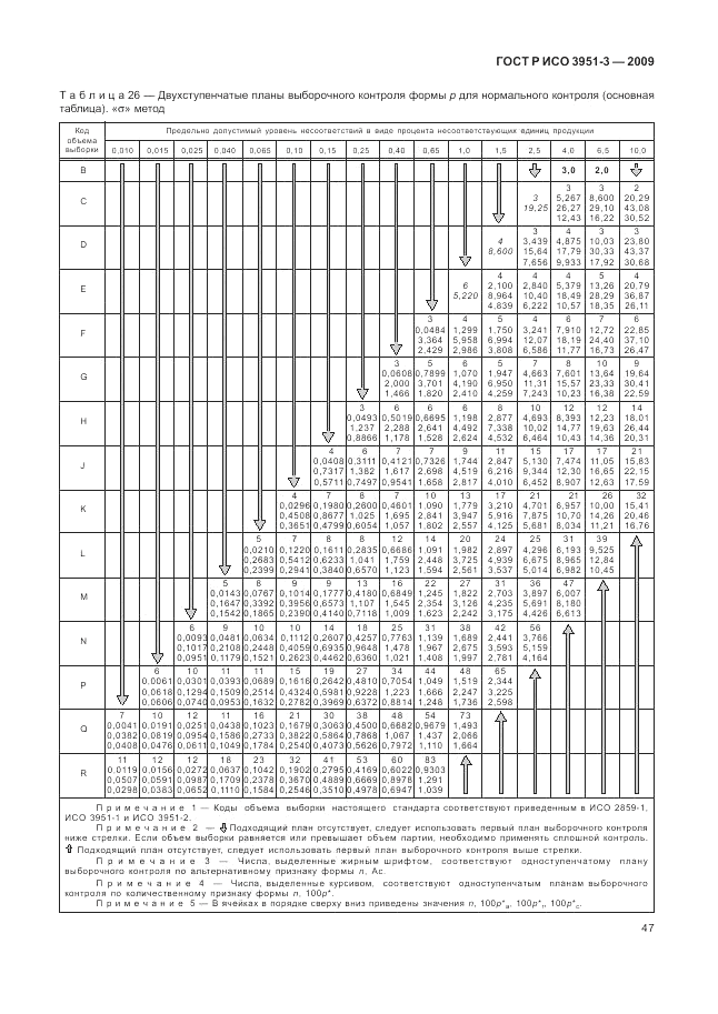 ГОСТ Р ИСО 3951-3-2009, страница 53