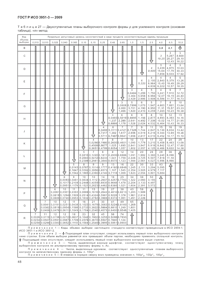 ГОСТ Р ИСО 3951-3-2009, страница 54