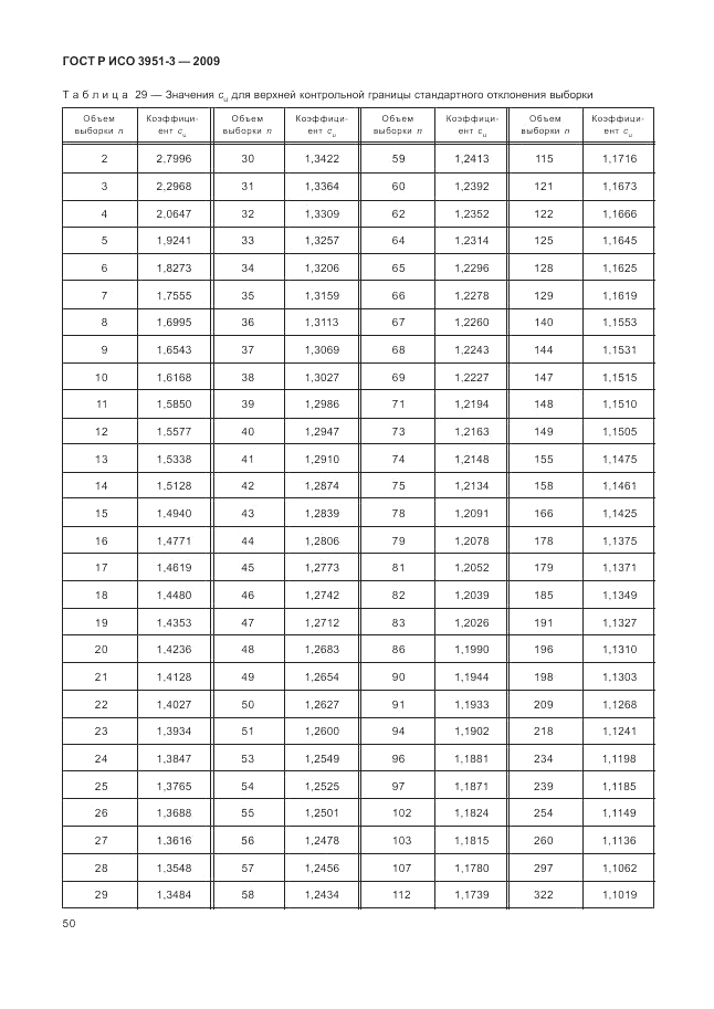 ГОСТ Р ИСО 3951-3-2009, страница 56