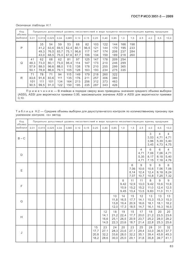 ГОСТ Р ИСО 3951-3-2009, страница 89